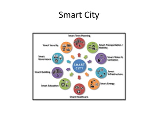 Smart City
 