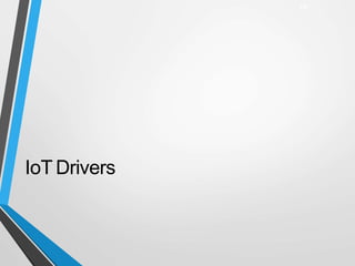 IoT Drivers
15
 