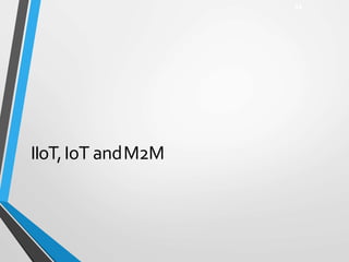 IIoT,IoT andM2M
34
 