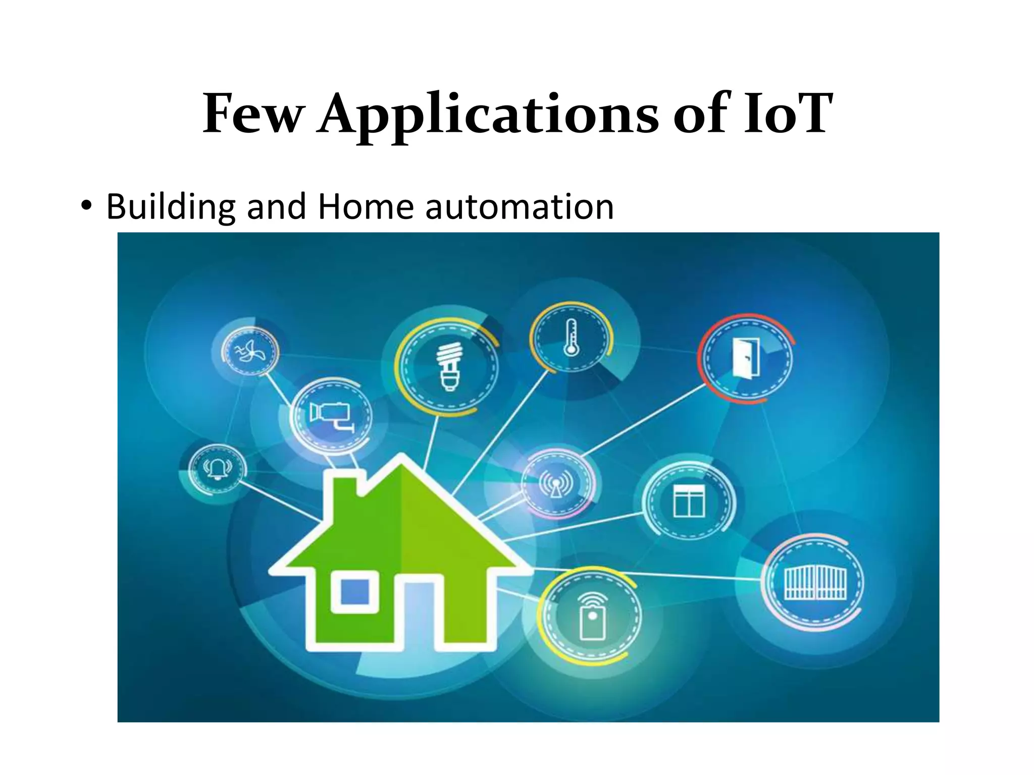 Few Applications of IoT
• Building and Home automation
 