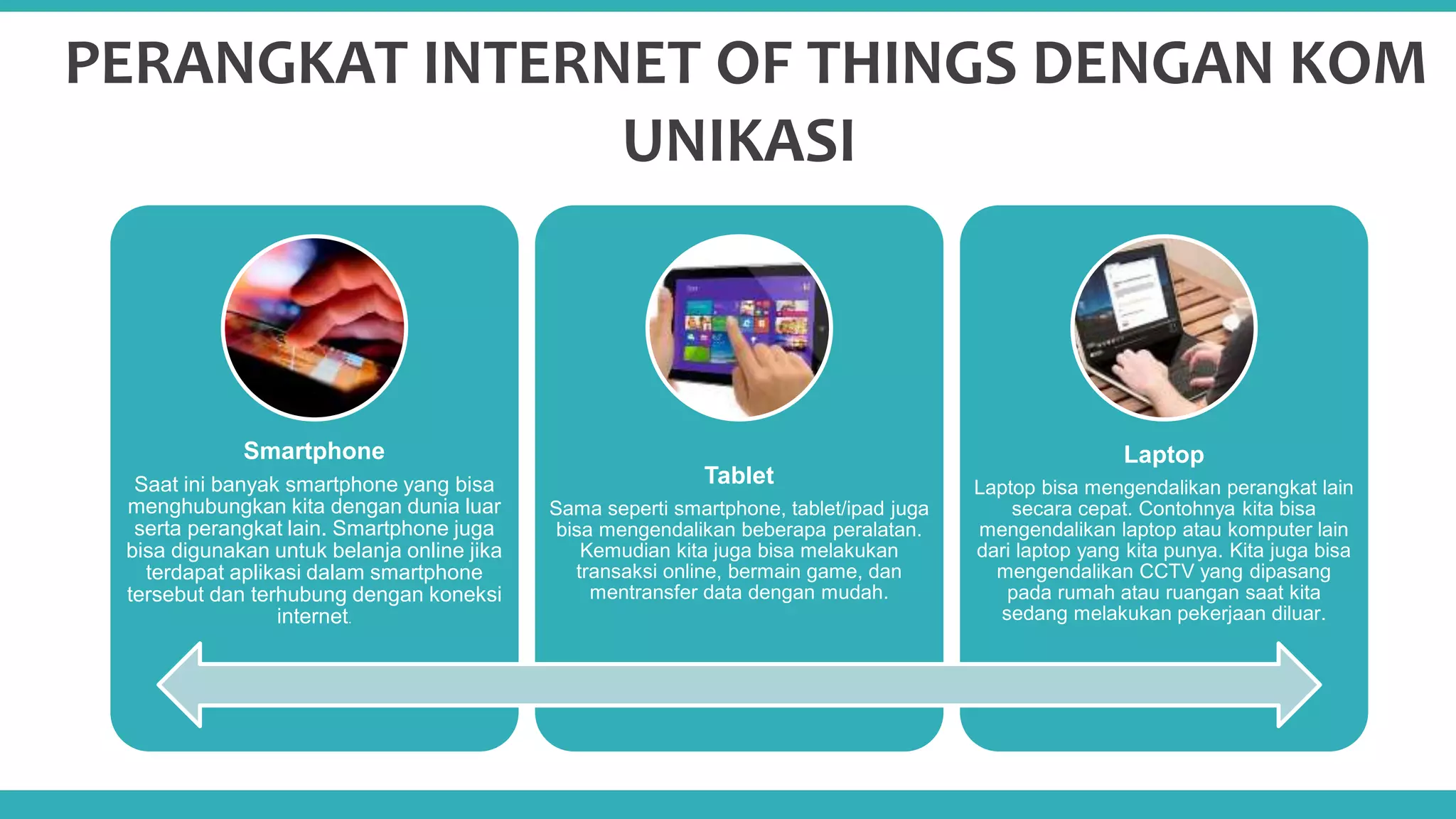 PERANGKAT INTERNET OF THINGS DENGAN KOM
UNIKASI
Smartphone
Saat ini banyak smartphone yang bisa
menghubungkan kita dengan dunia luar
serta perangkat lain. Smartphone juga
bisa digunakan untuk belanja online jika
terdapat aplikasi dalam smartphone
tersebut dan terhubung dengan koneksi
internet.
Tablet
Sama seperti smartphone, tablet/ipad juga
bisa mengendalikan beberapa peralatan.
Kemudian kita juga bisa melakukan
transaksi online, bermain game, dan
mentransfer data dengan mudah.
Laptop
Laptop bisa mengendalikan perangkat lain
secara cepat. Contohnya kita bisa
mengendalikan laptop atau komputer lain
dari laptop yang kita punya. Kita juga bisa
mengendalikan CCTV yang dipasang
pada rumah atau ruangan saat kita
sedang melakukan pekerjaan diluar.
 