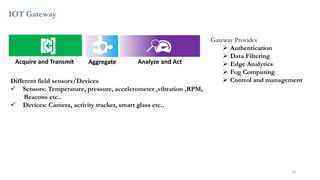 IOT Gateway
10
Acquire and Transmit Analyze and ActAggregate
Gateway Provides
➢ Authentication
➢ Data Filtering
➢ Edge Analytics
➢ Fog Computing
➢ Control and managementDifferent field sensors/Devices
✓ Sensors: Temperature, pressure, accelerometer ,vibration ,RPM,
Beacons etc..
✓ Devices: Camera, activity tracker, smart glass etc..
 