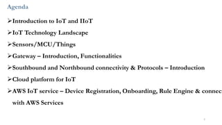 Agenda
2
➢Introduction to IoT and IIoT
➢IoT Technology Landscape
➢Sensors/MCU/Things
➢Gateway – Introduction, Functionalities
➢Southbound and Northbound connectivity & Protocols – Introduction
➢Cloud platform for IoT
➢AWS IoT service – Device Registration, Onboarding, Rule Engine & connect
with AWS Services
 