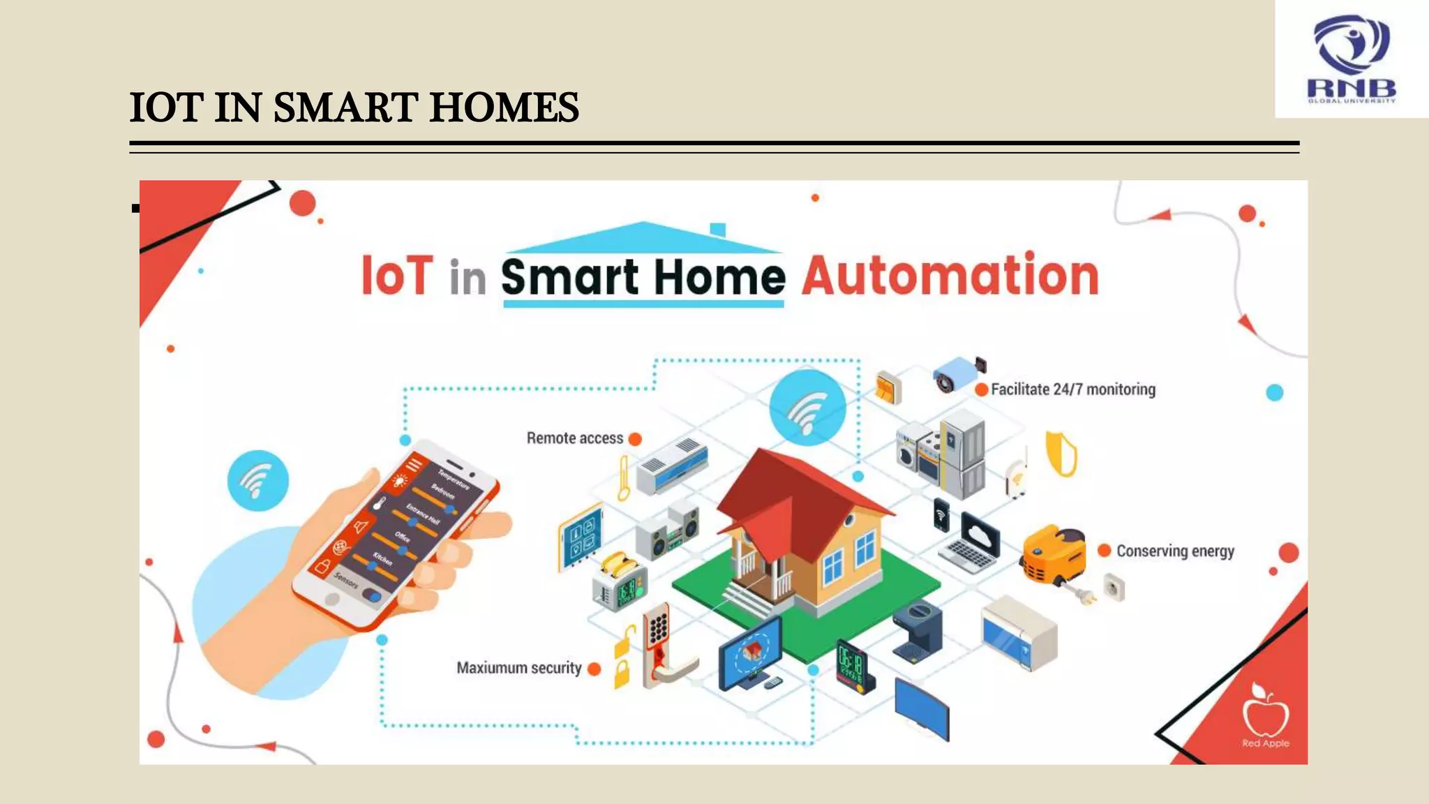 IOT IN SMART HOMES
 The IoT based home automation consist of several smart devices for different
applications of lighting, security, home entertainment etc. All these devices are
integrated over a common network established by gateway and connected in a
mesh network. This means that it gives users the flexibility to operate one sensor
based followed by the action of the other. For e.g. you can schedule to trigger the
living room lights as soon as the door/windows sensor of your main door triggers
after 7pm in the evening.
 