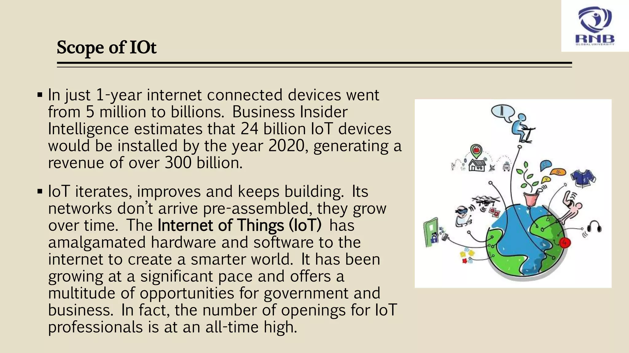 Scope of IOt
 In just 1-year internet connected devices went
from 5 million to billions. Business Insider
Intelligence estimates that 24 billion IoT devices
would be installed by the year 2020, generating a
revenue of over 300 billion.
 IoT iterates, improves and keeps building. Its
networks don’t arrive pre-assembled, they grow
over time. The Internet of Things (IoT) has
amalgamated hardware and software to the
internet to create a smarter world. It has been
growing at a significant pace and offers a
multitude of opportunities for government and
business. In fact, the number of openings for IoT
professionals is at an all-time high.
 