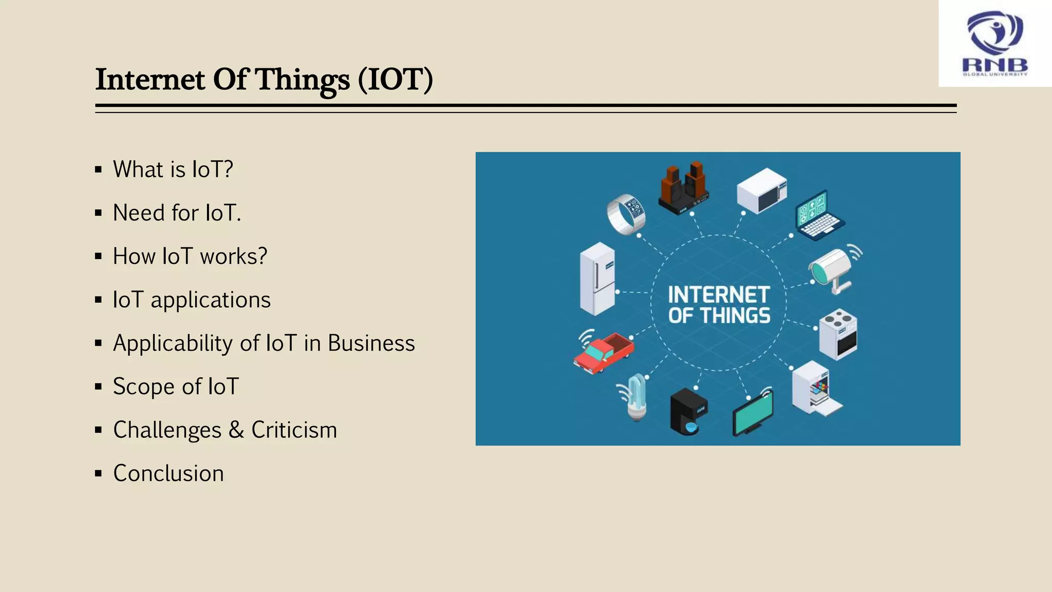 Internet Of Things (IOT)
 What is IoT?
 Need for IoT.
 How IoT works?
 IoT applications
 Applicability of IoT in Business
 Scope of IoT
 Challenges & Criticism
 Conclusion
 