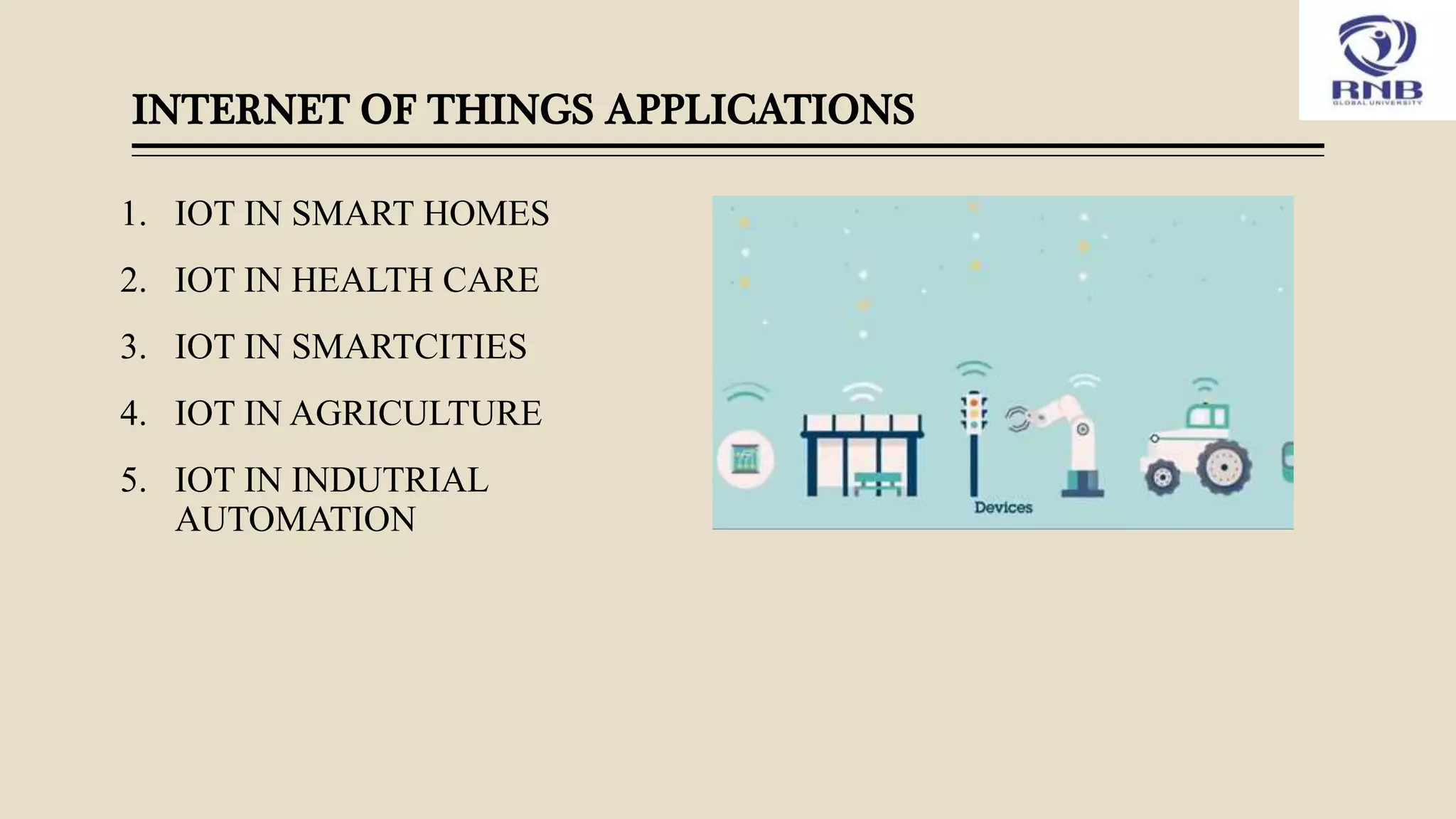 INTERNET OF THINGS APPLICATIONS
1. IOT IN SMART HOMES
2. IOT IN HEALTH CARE
3. IOT IN SMARTCITIES
4. IOT IN AGRICULTURE
5. IOT IN INDUTRIAL
AUTOMATION
 