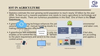 IOT IN AGRICULTURE
 Statistics estimate the ever-growing world population to reach nearly 10 billion by the year
2050. To feed such a massive population one needs to marry agriculture to technology and
obtain best results. There are numerous possibilities in this field. One of them is the Smart
Greenhouse.
 A greenhouse farming technique enhances the yield of crops by controlling environmental
parameters. However, manual handling results in production loss, energy loss, and labor cost,
making the process less effective.
 A greenhouse with embedded devices not only makes it easier to be monitored but also,
enables us to control the climate inside it. Sensors measure different parameters according
to the plant requirement and send it to the cloud. It, then, processes the data and applies a
control action.
 