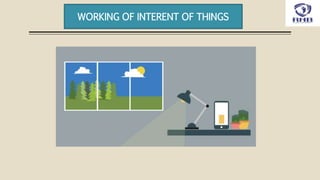 WORKING OF INTERENT OF THINGS
 