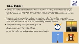 NEED FOR IoT
 Without IoT we have to run from machine to machine to telling them what to do for you.
 With IoT device can INTERACT- COLLABORATE- SHARE EXPERIENCES; just like we humans
do.
 It aims to reduce human intervention in a machine cycle. The machine here are in
continuous touch with each other and could be pre-instructed on what to do and when to
do it. This machine can adjust to our need modify how they function.
 Example:In morning when your alarm goes off,
Iot system can open the window blinds
turn on the coffee pot and even turn on the water heater.
 
