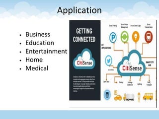 Application
• Business
• Education
• Entertainment
• Home
• Medical
 