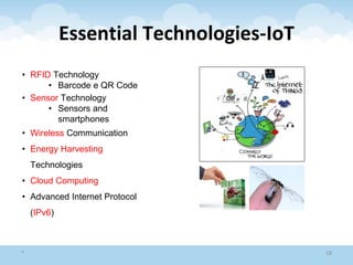 Essential Technologies-IoT
* 18
• RFID Technology
• Barcode e QR Code
• Sensor Technology
• Sensors and
smartphones
• Wireless Communication
• Energy Harvesting
Technologies
• Cloud Computing
• Advanced Internet Protocol
(IPv6)
 