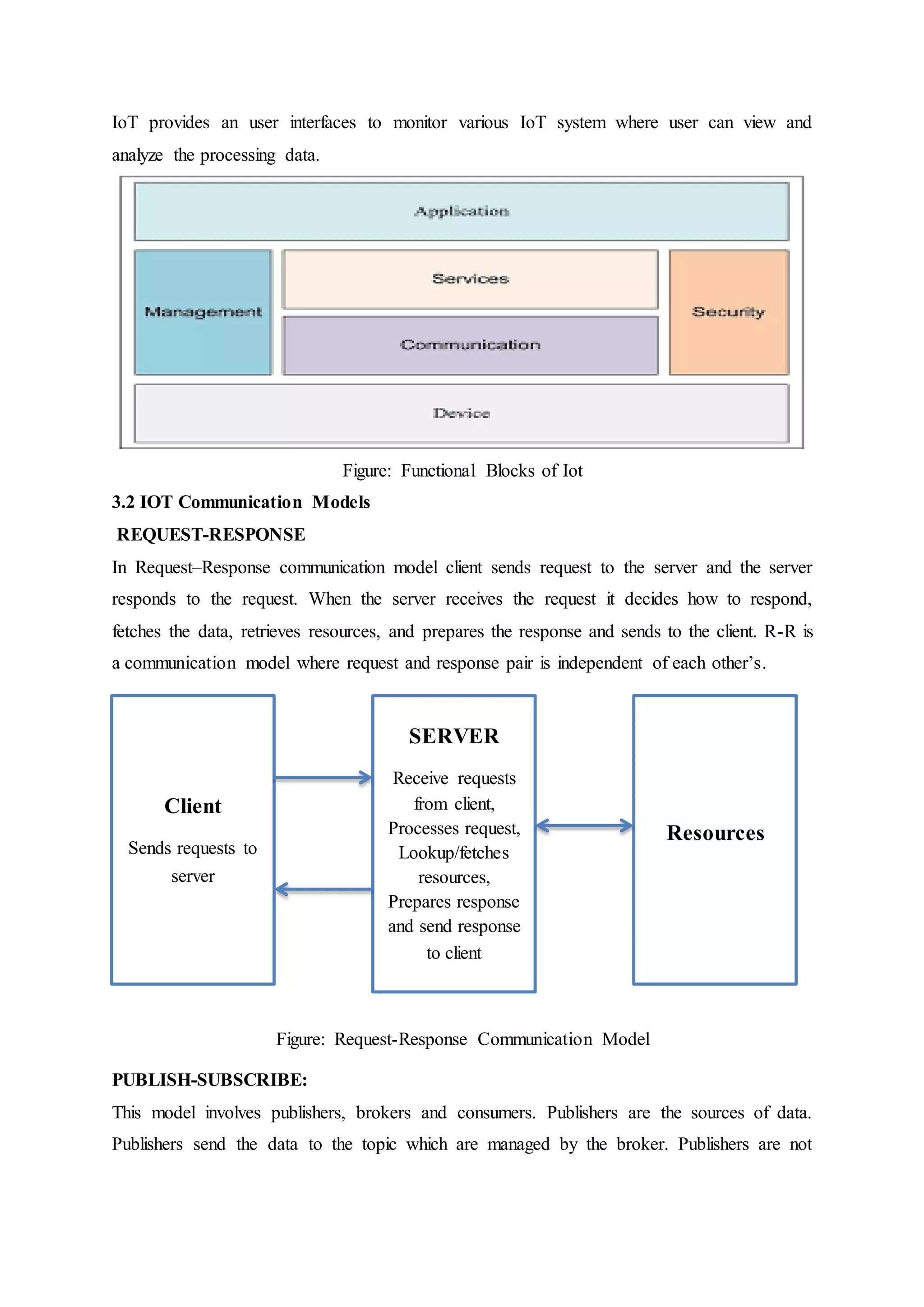 Internet of things unit-1 | DOCX