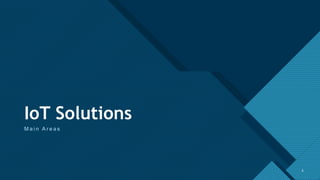 Click to edit Master title style
6
IoT Solutions
M a i n A r e a s
6
 