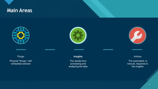 Click to edit Master title style
8
Main Areas
Things:
Physical "things," with
embedded sensors
Insights
The results from
processing and
analyzing the data
Actions
The automated, or
manual, response to
the insights
8
 