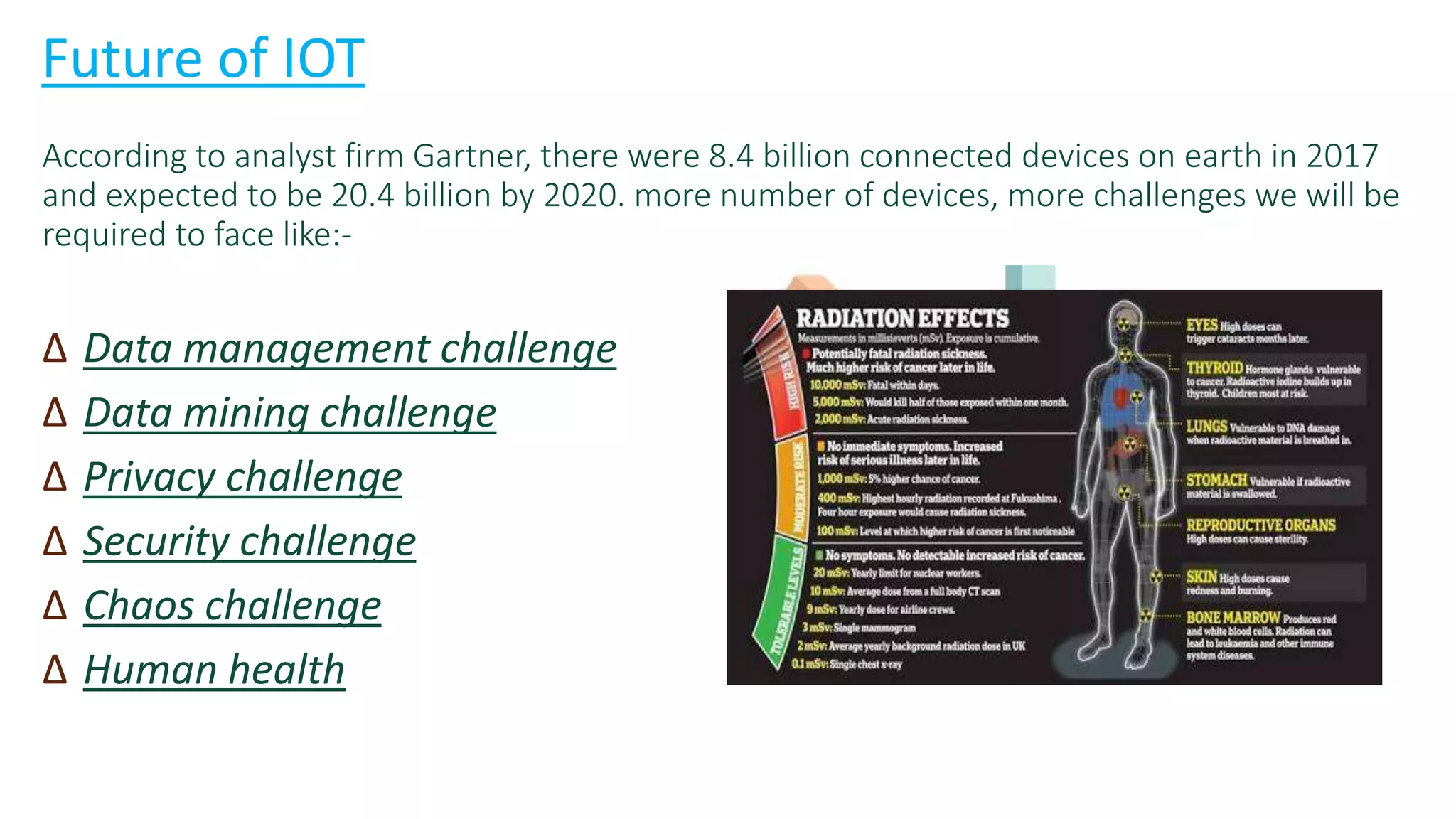 Future of IOT
According to analyst firm Gartner, there were 8.4 billion connected devices on earth in 2017
and expected to be 20.4 billion by 2020. more number of devices, more challenges we will be
required to face like:-
∆ Data management challenge
∆ Data mining challenge
∆ Privacy challenge
∆ Security challenge
∆ Chaos challenge
∆ Human health
 