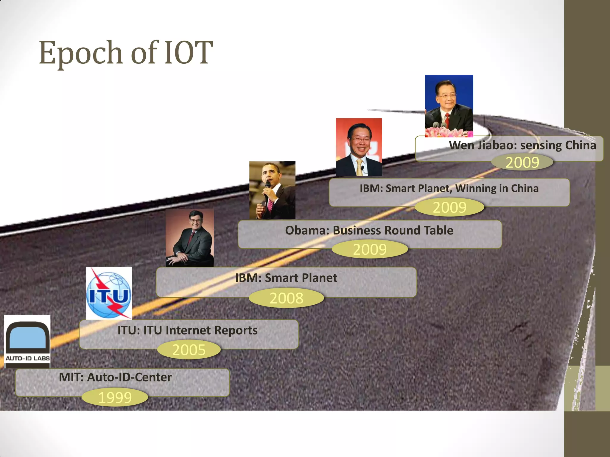 17
MIT: Auto-ID-Center
1999
ITU: ITU Internet Reports
2005
IBM: Smart Planet
2008
IBM: Smart Planet, Winning in China
2009
Obama: Business Round Table
2009
Epoch of IOT
Wen Jiabao: sensing China
2009
 