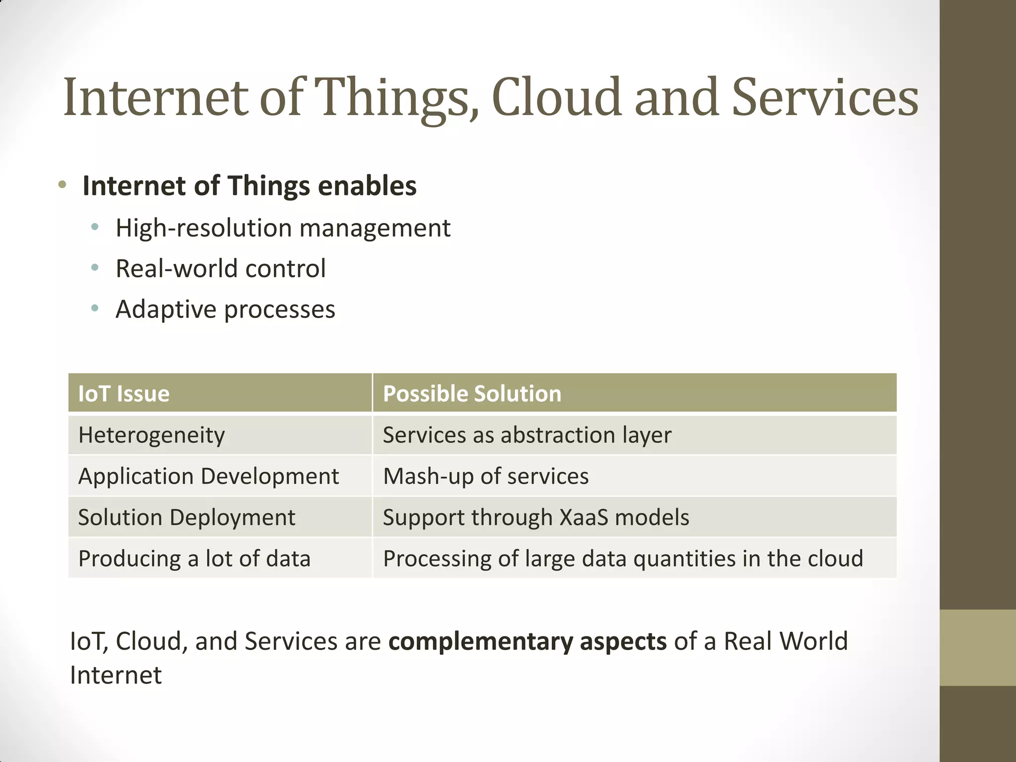 Internet of Things, Cloud and Services
• Internet of Things enables
• High-resolution management
• Real-world control
• Adaptive processes
IoT Issue Possible Solution
Heterogeneity Services as abstraction layer
Application Development Mash-up of services
Solution Deployment Support through XaaS models
Producing a lot of data Processing of large data quantities in the cloud
IoT, Cloud, and Services are complementary aspects of a Real World
Internet
 