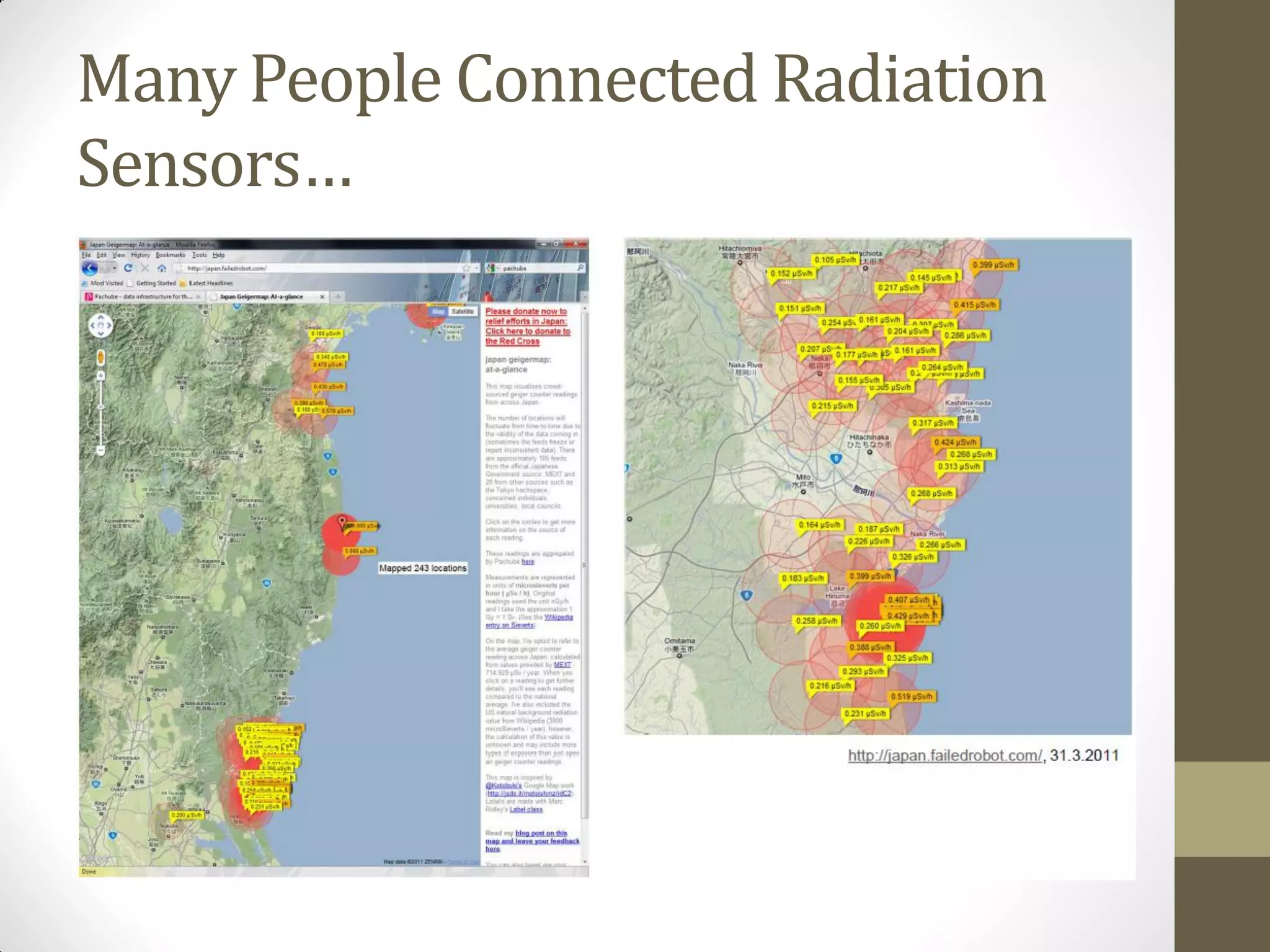 Many People Connected Radiation
Sensors…
 