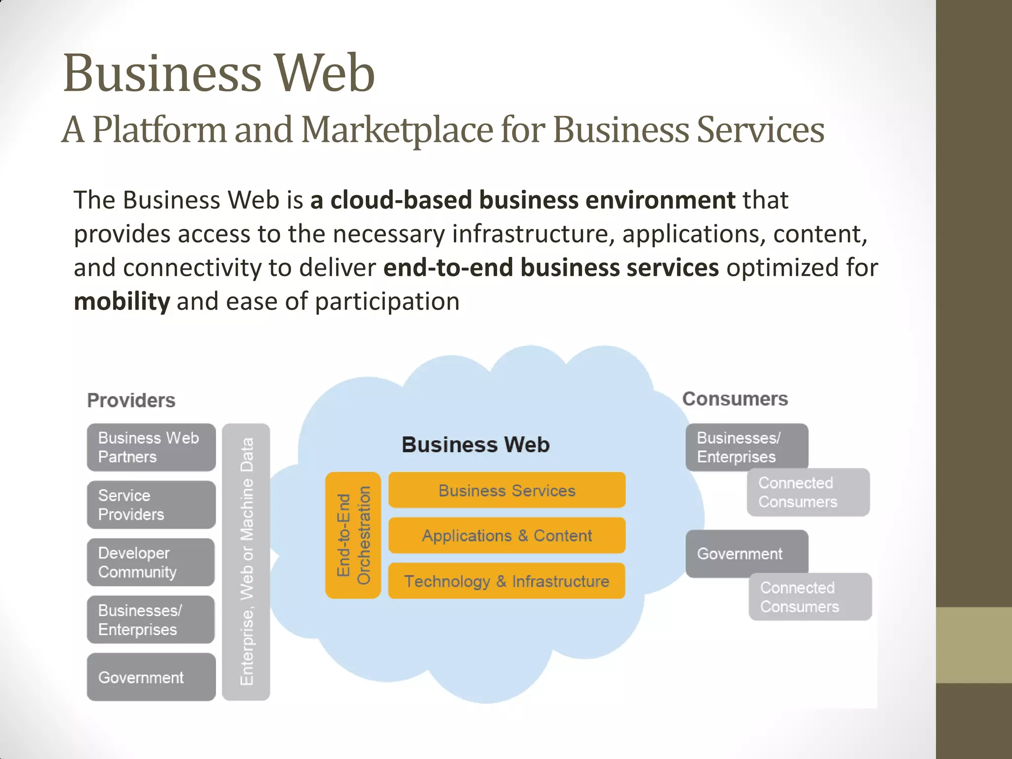 Business Web
APlatformandMarketplaceforBusinessServices
The Business Web is a cloud-based business environment that
provides access to the necessary infrastructure, applications, content,
and connectivity to deliver end-to-end business services optimized for
mobility and ease of participation
 