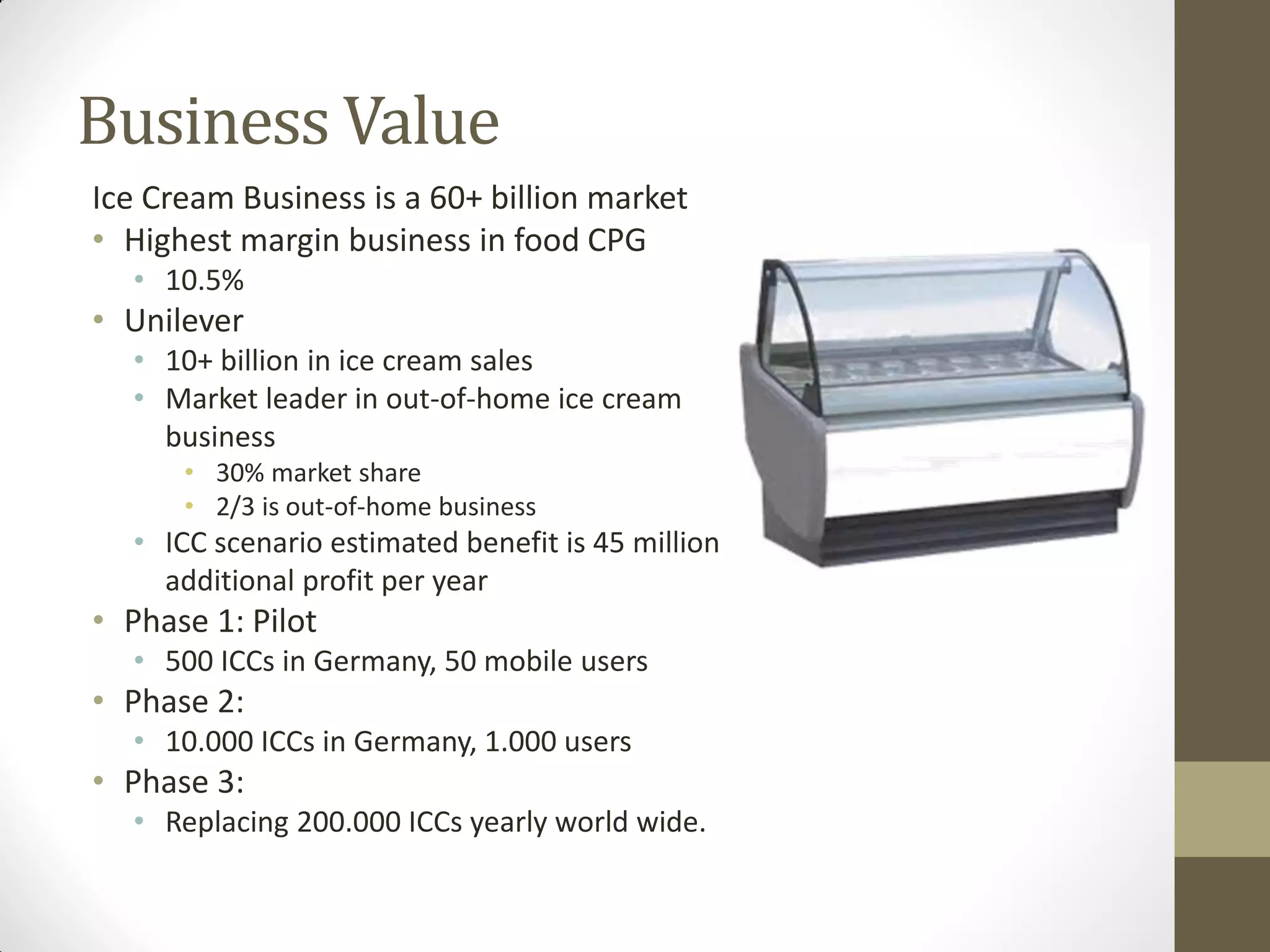 Business Value
Ice Cream Business is a 60+ billion market
• Highest margin business in food CPG
• 10.5%
• Unilever
• 10+ billion in ice cream sales
• Market leader in out-of-home ice cream
business
• 30% market share
• 2/3 is out-of-home business
• ICC scenario estimated benefit is 45 million
additional profit per year
• Phase 1: Pilot
• 500 ICCs in Germany, 50 mobile users
• Phase 2:
• 10.000 ICCs in Germany, 1.000 users
• Phase 3:
• Replacing 200.000 ICCs yearly world wide.
 