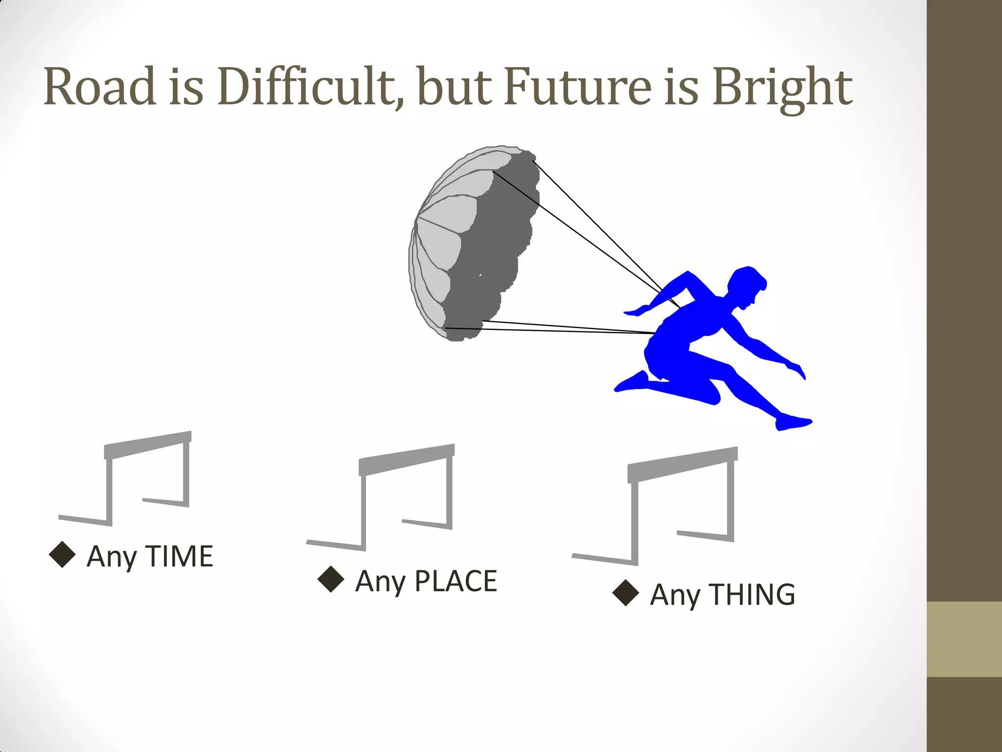 Road is Difficult, but Future is Bright
 Any TIME
 Any PLACE  Any THING
 