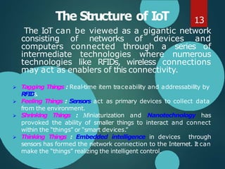 The Structure of IoT
The IoT can be viewed as a gigantic network
consisting of networks of devices and
computers connected through a series of
intermediate technologies where numerous
technologies like RFIDs, wireless connections
may act as enablers of this connectivity.
 Tagging Things : Real-time item traceability and addressability by
RFIDs.
 Feeling Things : Sensors act as primary devices to collect data
from the environment.
 Shrinking Things : Miniaturization and Nanotechnology has
provoked the ability of smaller things to interact and connect
within the “things” or “smart devices.”
 Thinking Things : Embedded intelligence in devices through
sensors has formed the network connection to the Internet. It can
make the “things” realizing the intelligent control.
13
 