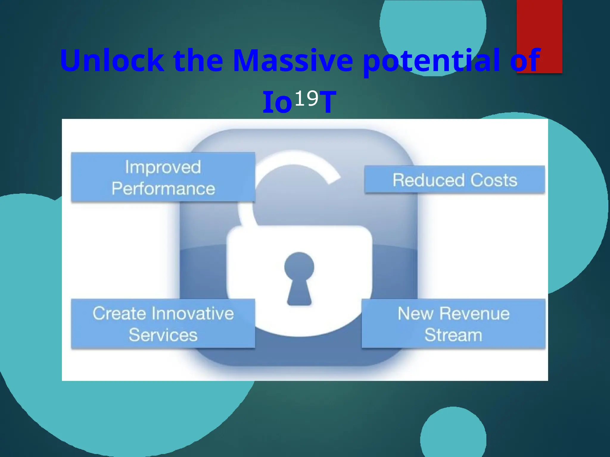Unlock the Massive potential of
Io19T
 