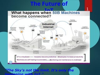 The Future of
IoT 1
7
"The Sky's not the limit. It's only the
 