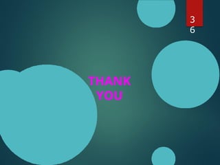 THANK
YOU
3
6
 