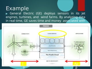 Example
▶ General Electric (GE) deploys sensors in its jet
engines, turbines, and wind farms. By analyzing data
in real time, GE saves time and money associated with
predictive maintenance.
I
o
Ap
p
 