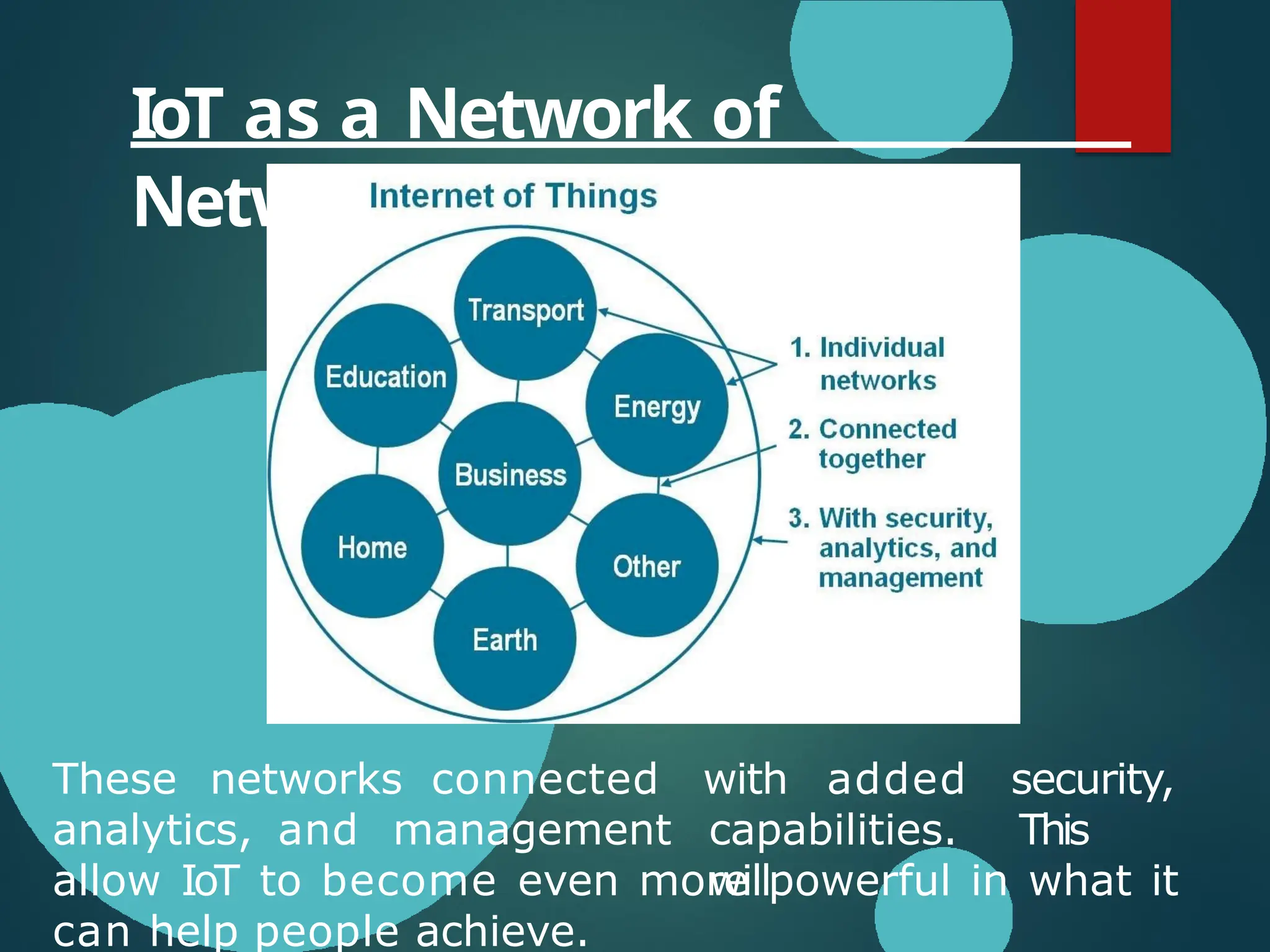 IoT as a Network of
Networks1:5
with added security,
These networks connected
analytics, and management capabilities. This
will
allow IoT to become even more powerful in what it
can help people achieve.
 