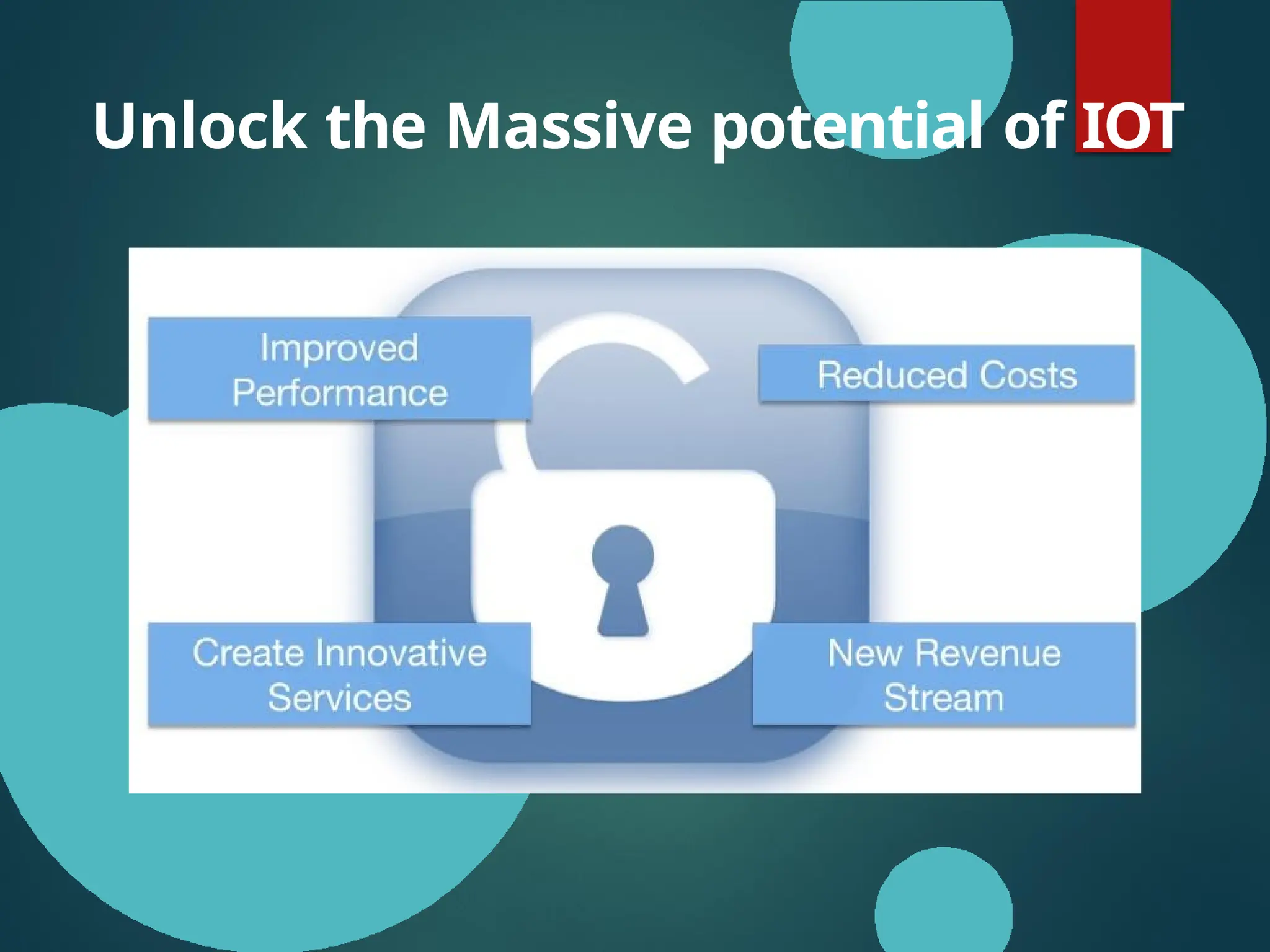 Unlock the Massive potential of IOT
 