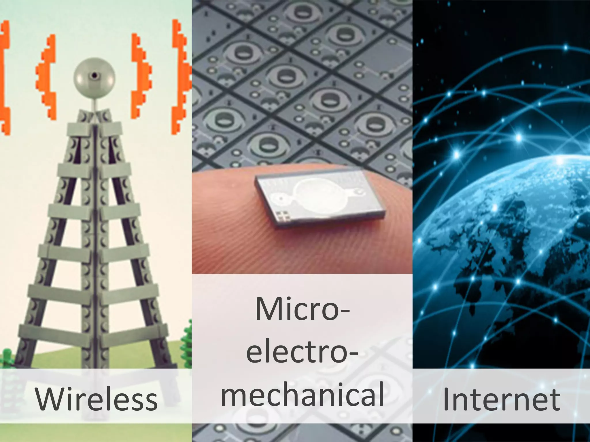 Wireless	
  
Micro-­‐
electro-­‐
mechanical	
   Internet	
  
 