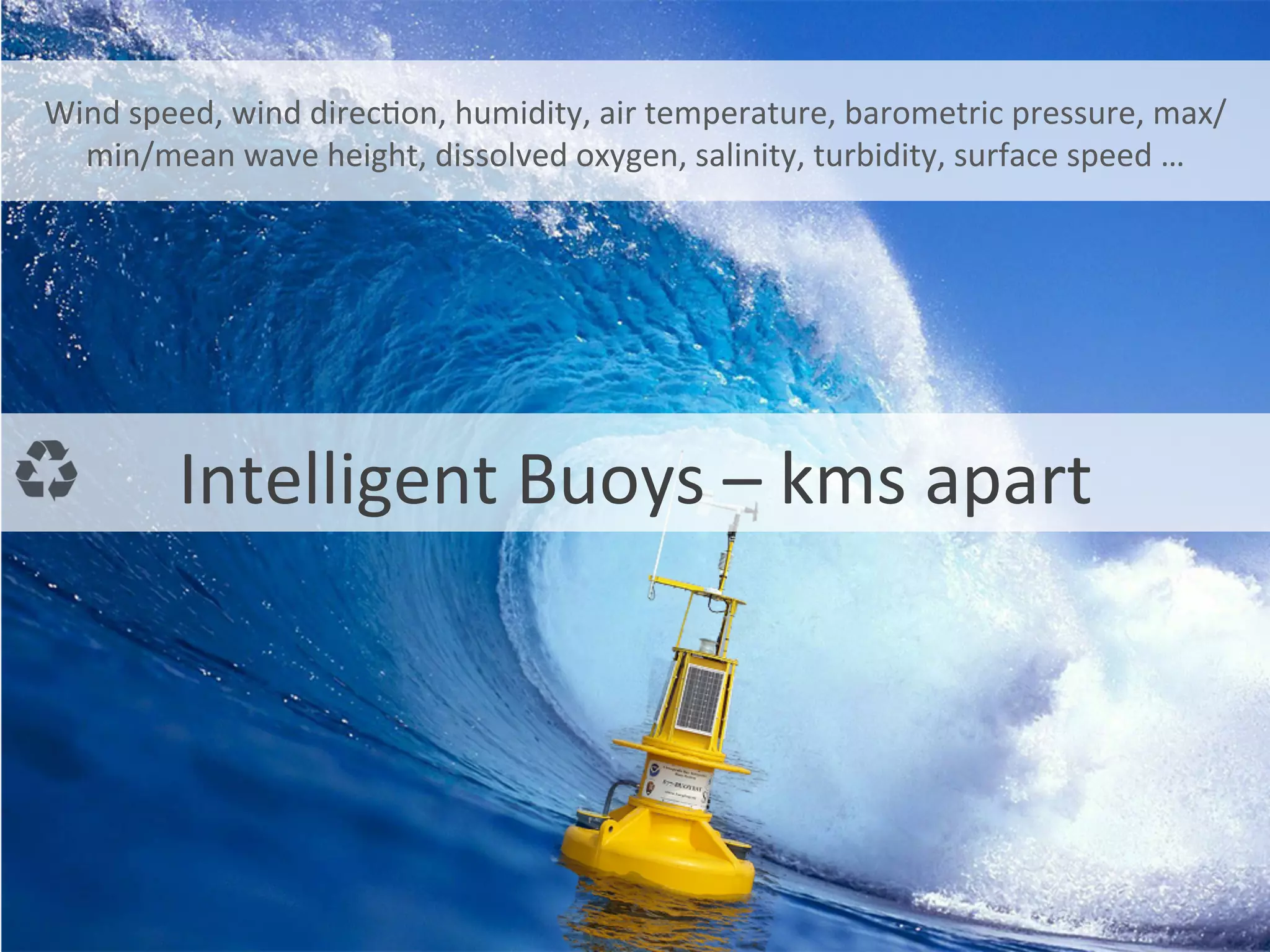 Intelligent	
  Buoys	
  –	
  kms	
  apart	
  
Wind	
  speed,	
  wind	
  direcon,	
  humidity,	
  air	
  temperature,	
  barometric	
  pressure,	
  max/
min/mean	
  wave	
  height,	
  dissolved	
  oxygen,	
  salinity,	
  turbidity,	
  surface	
  speed	
  …	
  
 