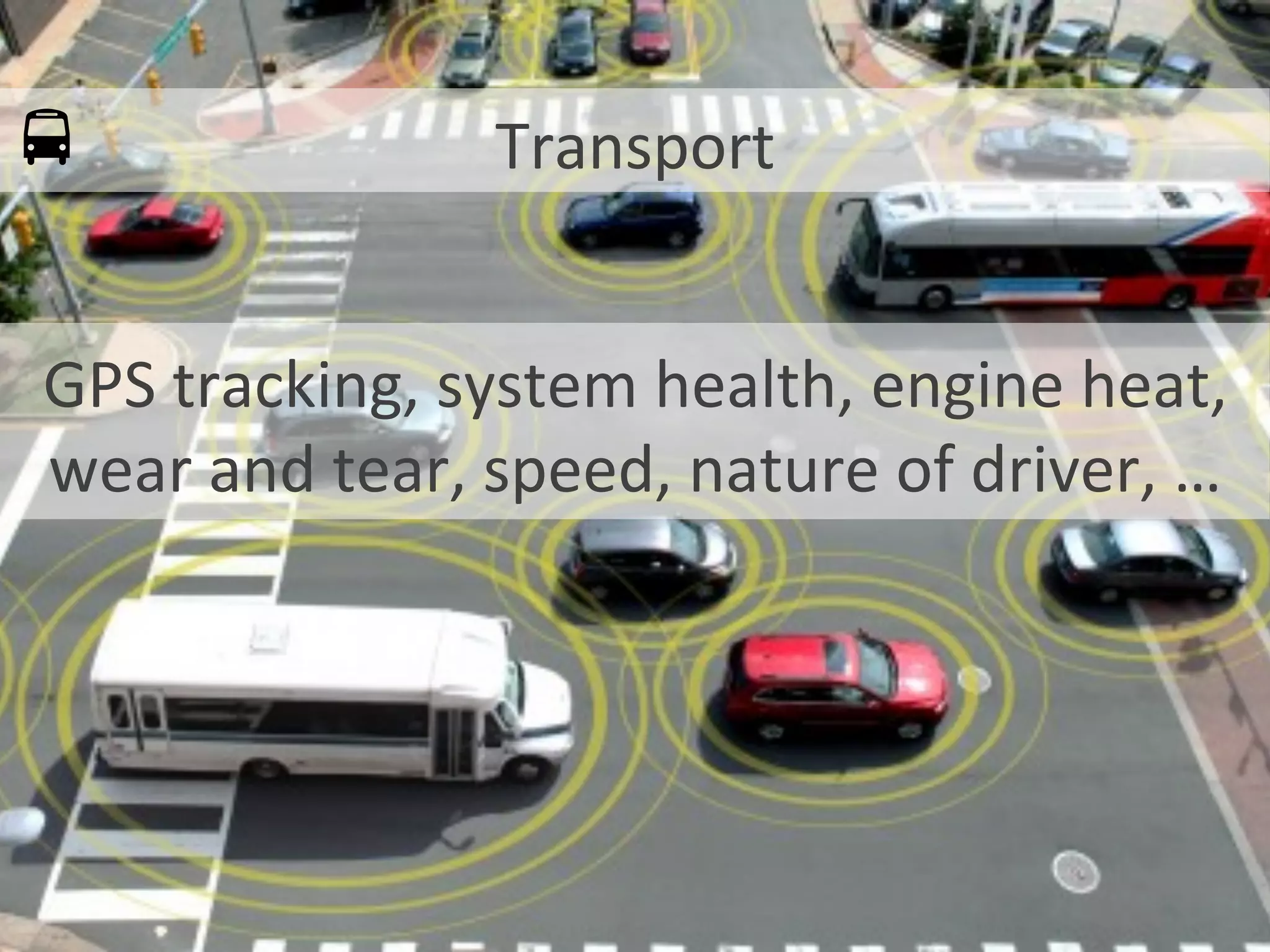 Transport	
  
GPS	
  tracking,	
  system	
  health,	
  engine	
  heat,	
  
wear	
  and	
  tear,	
  speed,	
  nature	
  of	
  driver,	
  …	
  
 