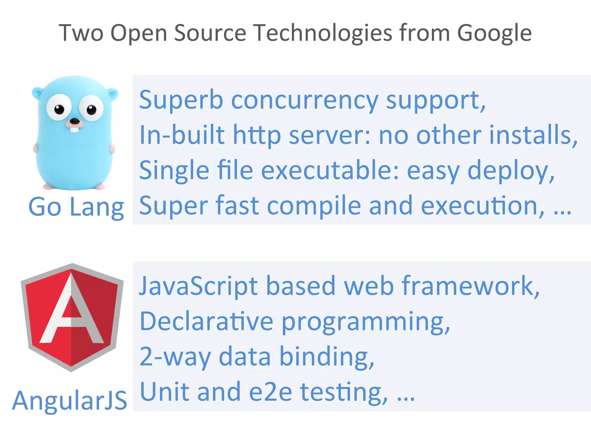 Superb	
  concurrency	
  support,	
  
In-­‐built	
  hcp	
  server:	
  no	
  other	
  installs,	
  
Single	
  ﬁle	
  executable:	
  easy	
  deploy,	
  
Super	
  fast	
  compile	
  and	
  execuon,	
  …	
  
JavaScript	
  based	
  web	
  framework,	
  
Declarave	
  programming,	
  
2-­‐way	
  data	
  binding,	
  
Unit	
  and	
  e2e	
  tesng,	
  …	
  
Go	
  Lang	
  
AngularJS	
  
Two	
  Open	
  Source	
  Technologies	
  from	
  Google	
  
 