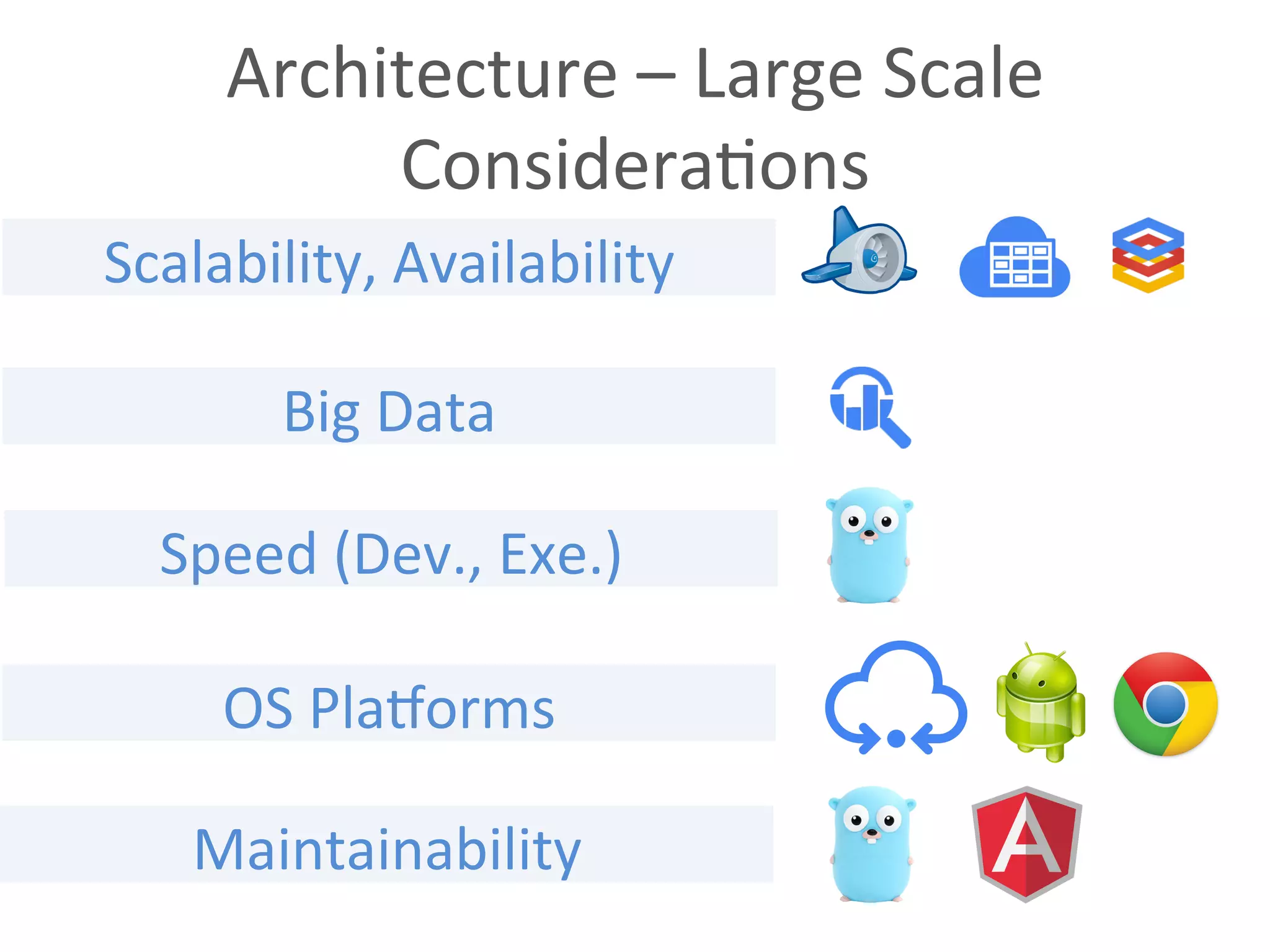 Architecture	
  –	
  Large	
  Scale	
  
Consideraons	
  
Maintainability	
  
Scalability,	
  Availability	
  
Speed	
  (Dev.,	
  Exe.)	
  
Big	
  Data	
  
OS	
  Plaforms	
  
 