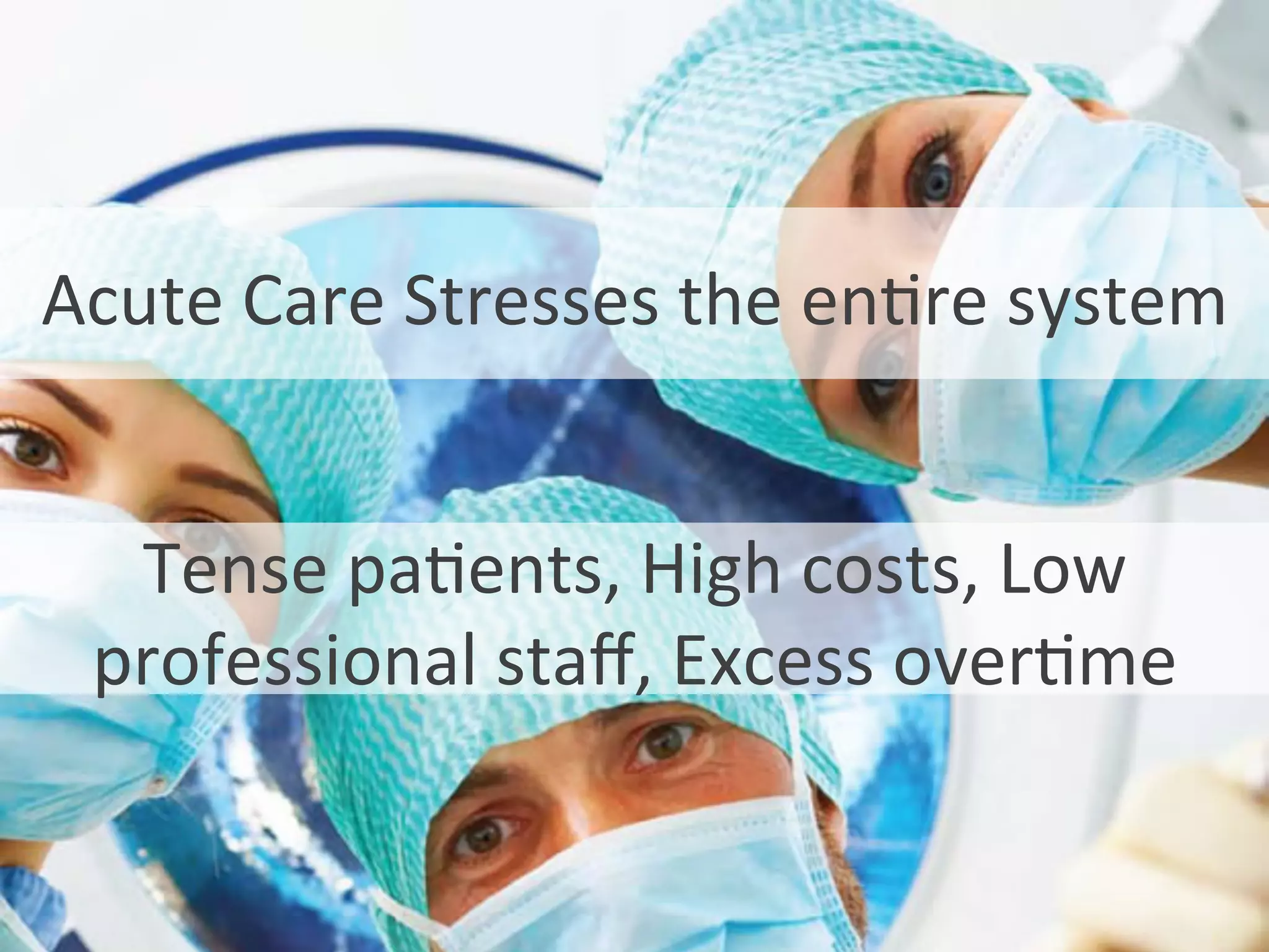 The	
  Medical	
  Story	
  
Acute	
  Care	
  Stresses	
  the	
  enre	
  system	
  	
  
Tense	
  paents,	
  High	
  costs,	
  Low	
  
professional	
  staﬀ,	
  Excess	
  overme	
  
 