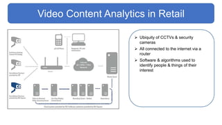 Video Content Analytics in Retail
 Ubiquity of CCTVs & security
cameras
 All connected to the internet via a
router
 Software & algorithms used to
identify people & things of their
interest
 