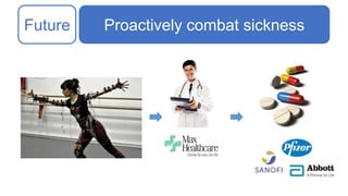 Proactively combat sicknessFuture
 