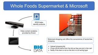 Video content analytics
provided by Kinect
RFID helps
identify products
Motorized shopping cart offers the convenience of hands-free
shopping
 Upload shopping list
 Cross off the items from the list as they are put in the cart
 Notify if the item is not on the list or is of wrong type
Whole Foods Supermarket & Microsoft
 