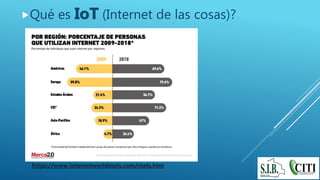 Qué es IoT (Internet de las cosas)?
https://www.internetworldstats.com/stats.htm
 