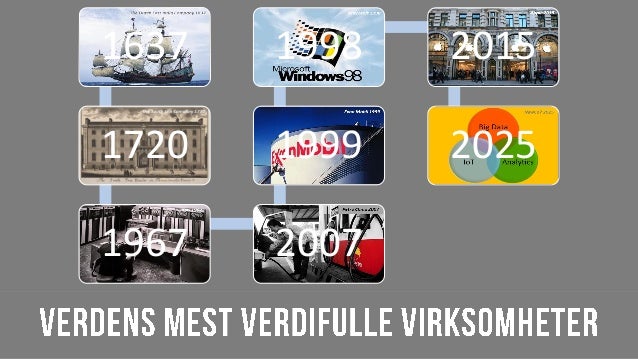 Internet of things - En innføring i hva, hvorfor og hvordan det vil p…