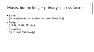 © Shimon Shmueli 
Technology 
Needs 
Conjointstrategies  