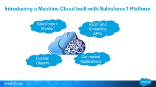 Introducing a Machine Cloud built with Salesforce1 Platform
Salesforce1
Mobile
Custom
Objects
REST and
Streaming
API’s
Con...