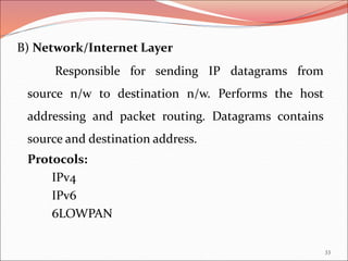 B) Network/Internet Layer
Responsible for sending IP datagrams from
source n/w to destination n/w. Performs the host
addressing and packet routing. Datagrams contains
source and destination address.
Protocols:
IPv4
IPv6
6LOWPAN
33
 
