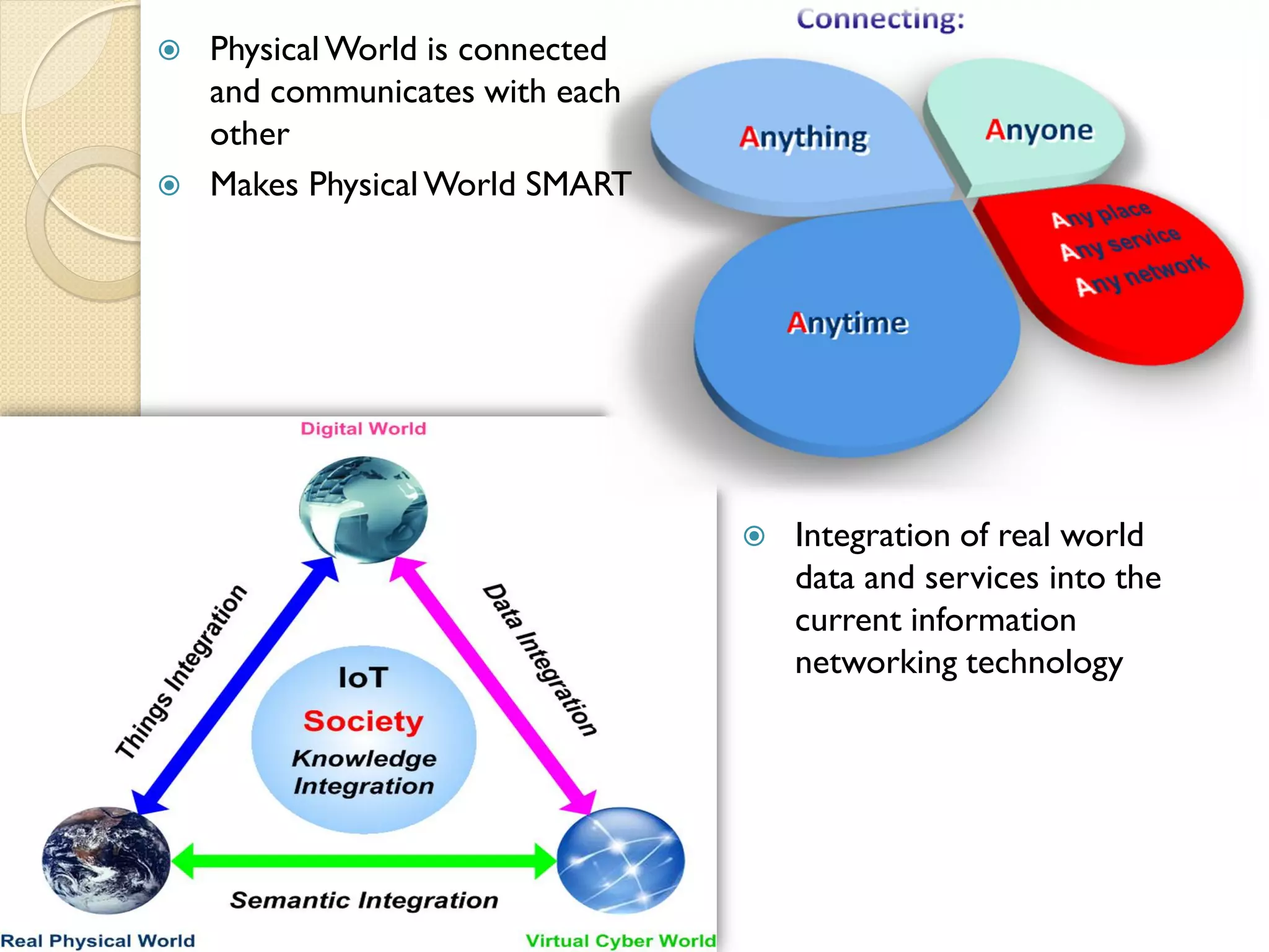  PhysicalWorld is connected
and communicates with each
other
 Makes PhysicalWorld SMART
 Integration of real world
data and services into the
current information
networking technology
 