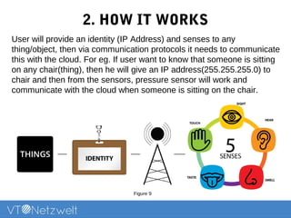 2. HOW IT WORKS
User will provide an identity (IP Address) and senses to any
thing/object, then via communication protocols it needs to communicate
this with the cloud. For eg. If user want to know that someone is sitting
on any chair(thing), then he will give an IP address(255.255.255.0) to
chair and then from the sensors, pressure sensor will work and
communicate with the cloud when someone is sitting on the chair.
Figure 9
 