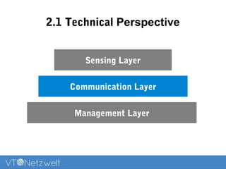 2.1 Technical Perspective
Sensing Layer
Communication Layer
Management Layer
 